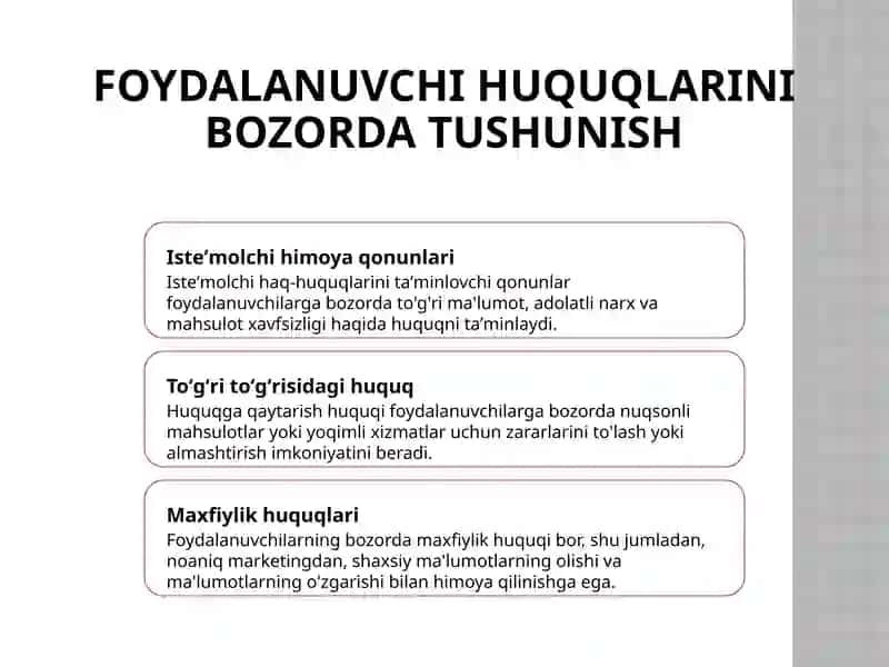 Iste’molchihuquqlarinibuzishholatlarivaoqibatlari 2