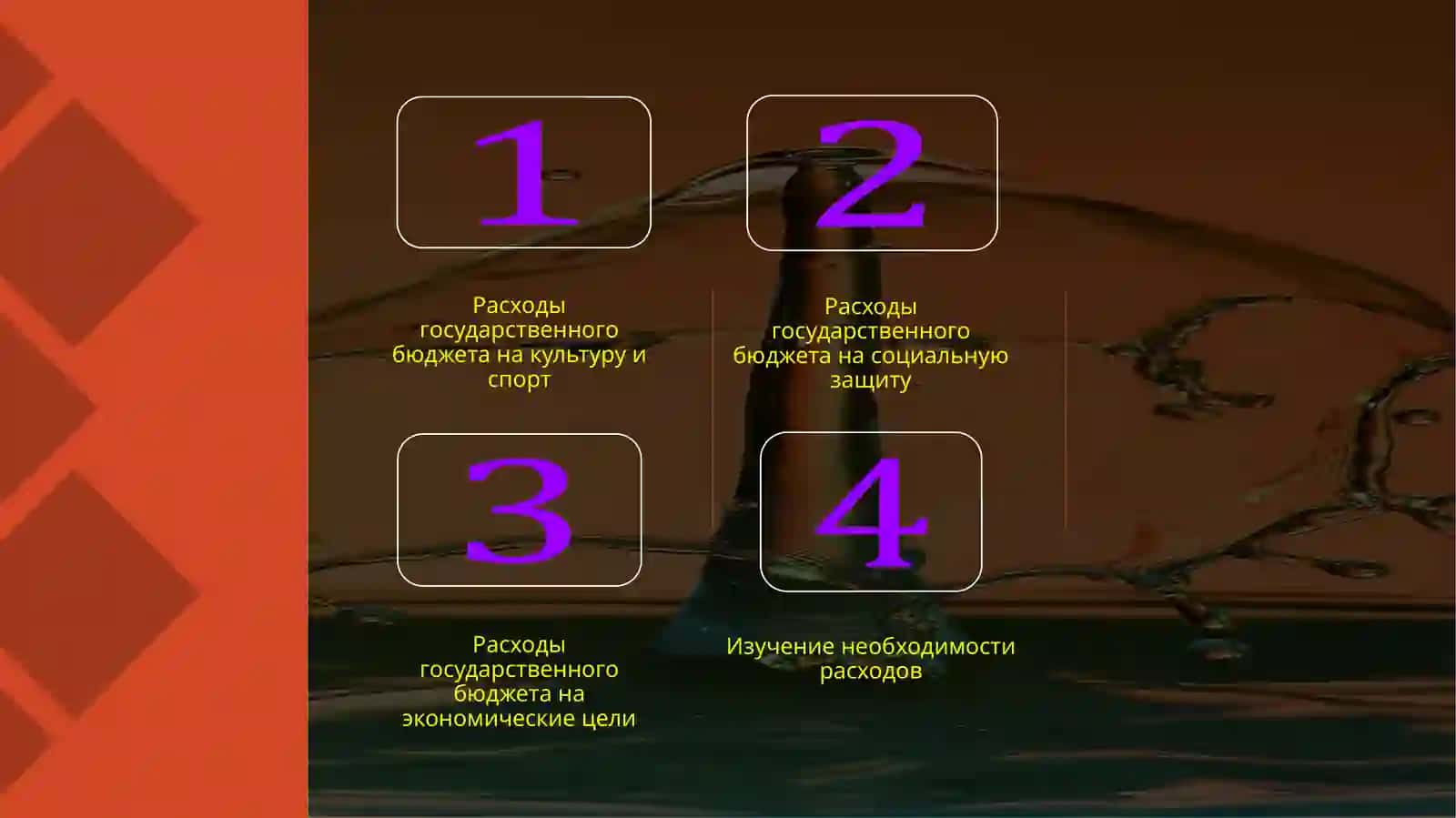 Расходы государственного бюджета на культуру, спорт, социальную сферу и экономику 2