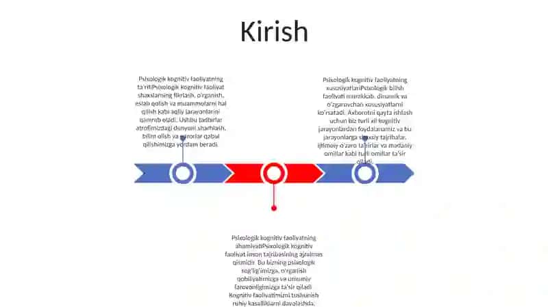 Psixologik Kognitiv Faoliyat 2