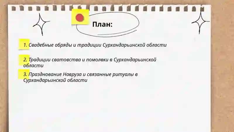 Обычаи и традиции Сурхандарьинской области 2