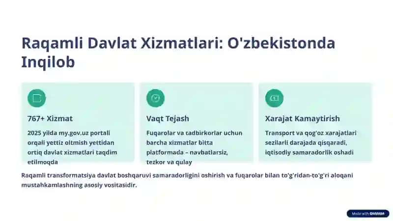 Elektron Hukumat va Yagona Interaktiv Davlat Portali 2