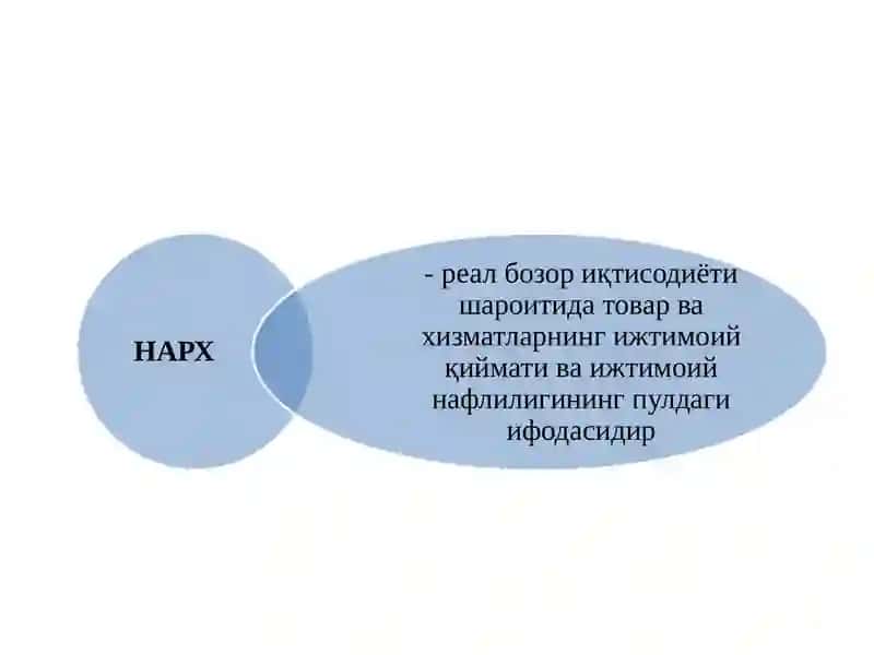 Нархнинг моҳияти ва шаклланиш хусусияти 2