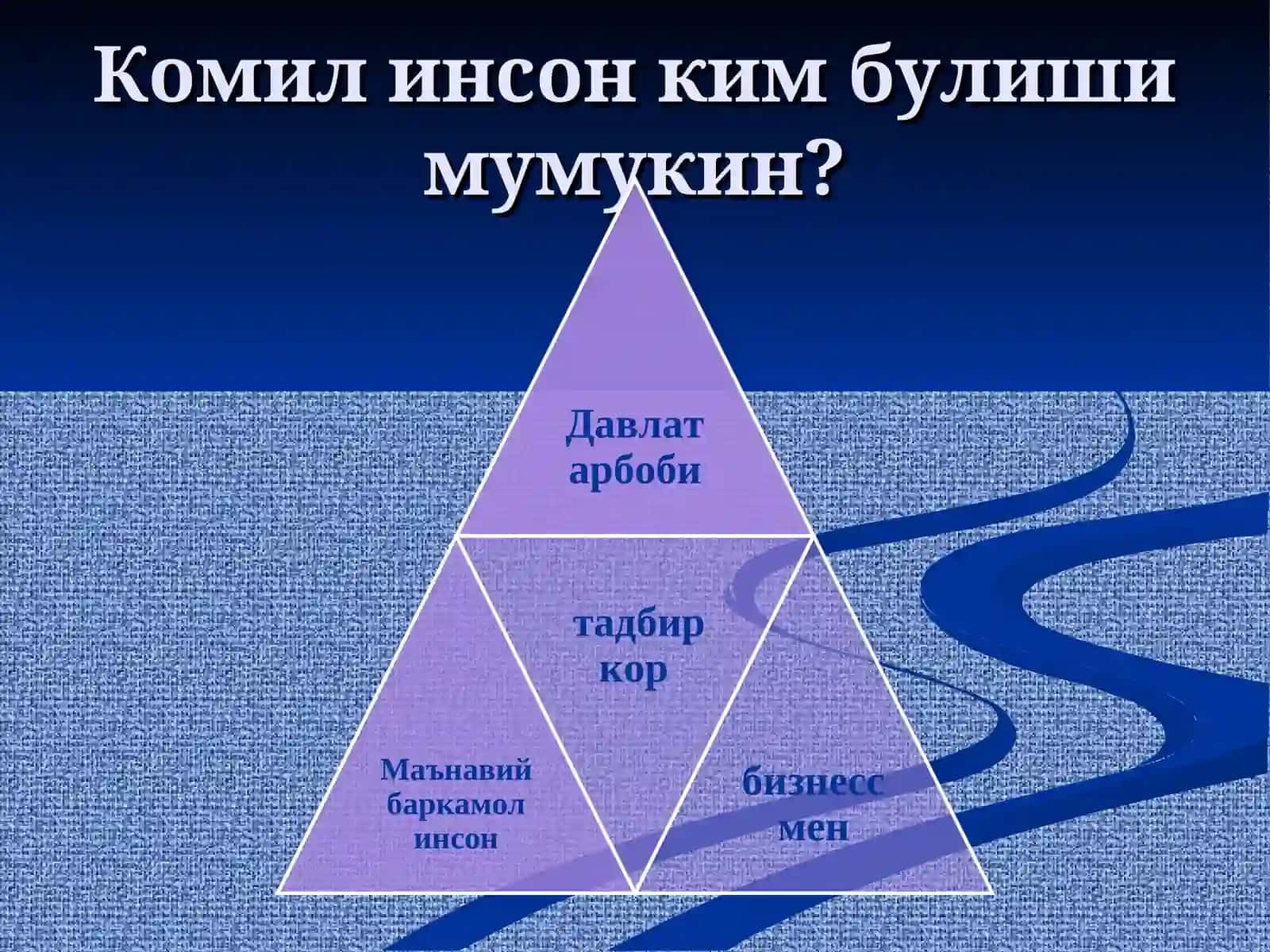 КОМИЛ ИНСОННИ ШАКЛЛАНТИРИШ ЙЎЛЛАРИ 2