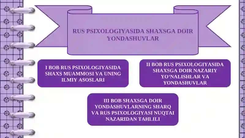 RUS PSIXOLOGIYASIDA SHAXSGA DOIR YONDASHUVLAR 2
