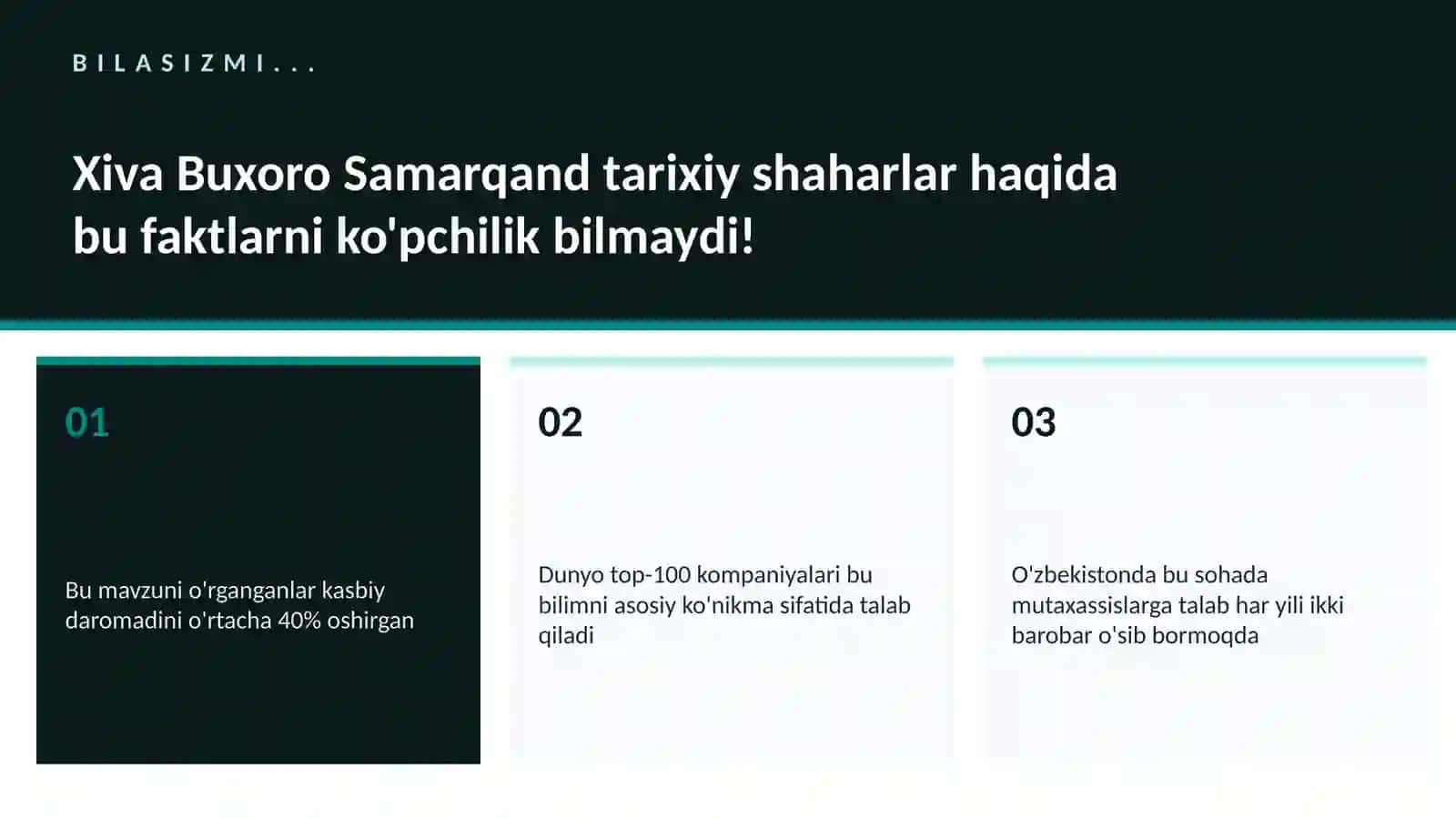 Xiva Buxoro Samarqand tarixiy shaharlar 2