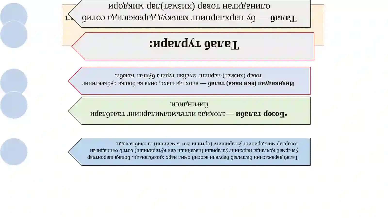 Талаб ва таклифнинг ҳажмларнинг миқдорига омиллар 2