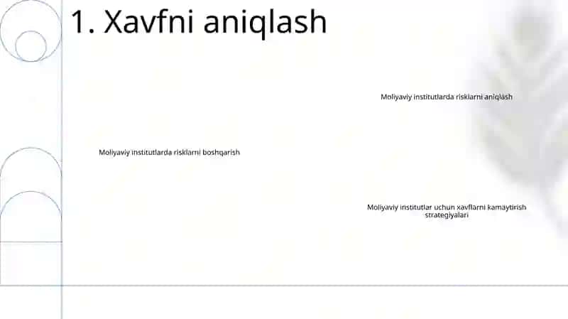 Moliya Institutlari Bilan BogʻLiq Tavakkalchiliklar Qanday Boshqariladi 2
