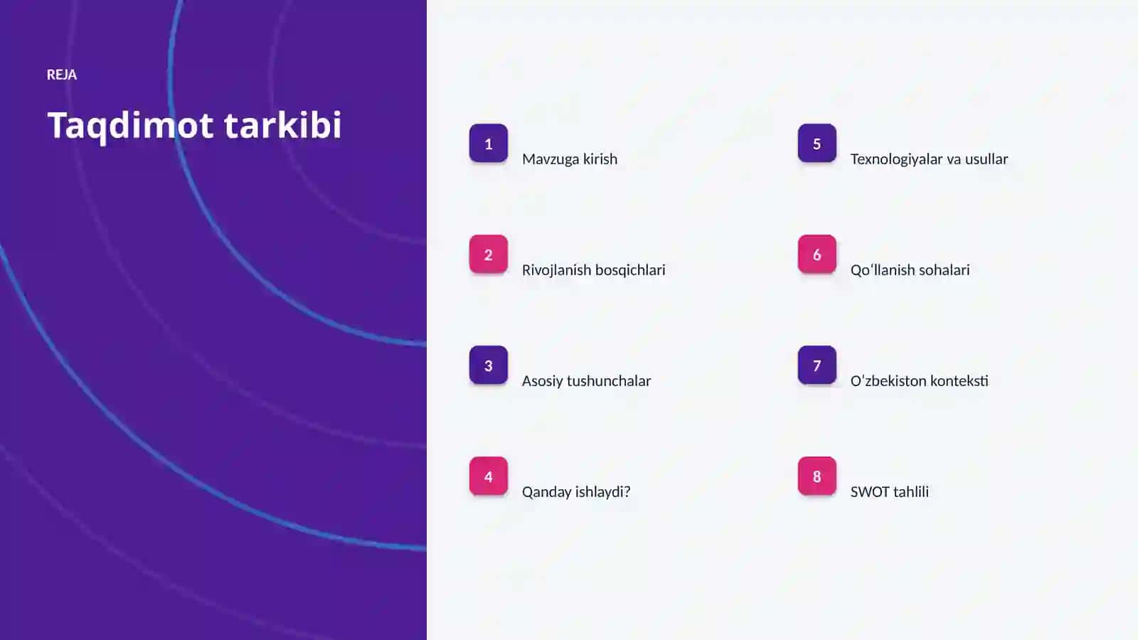Nutqni tanish va kadrlar boshqaruvi: integratsiya qo'llanmasi 2