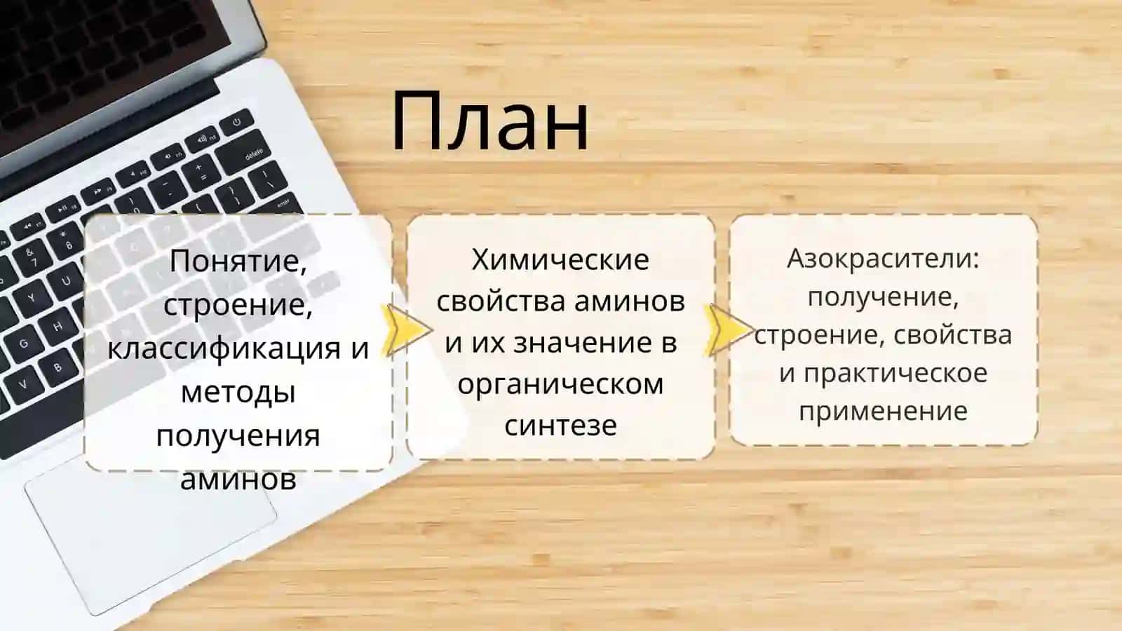 Методы получения аминов. Азокрасители 2
