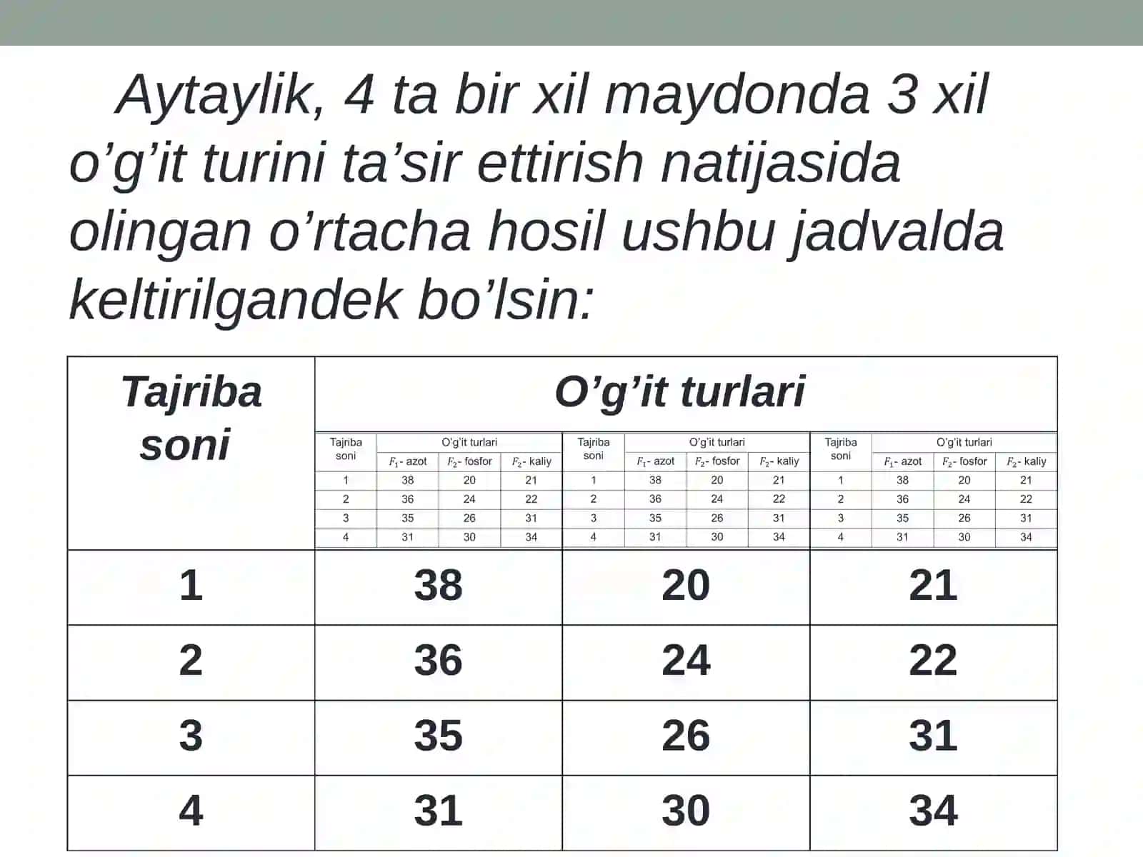 Oliy matematika kafеdrasi i 2