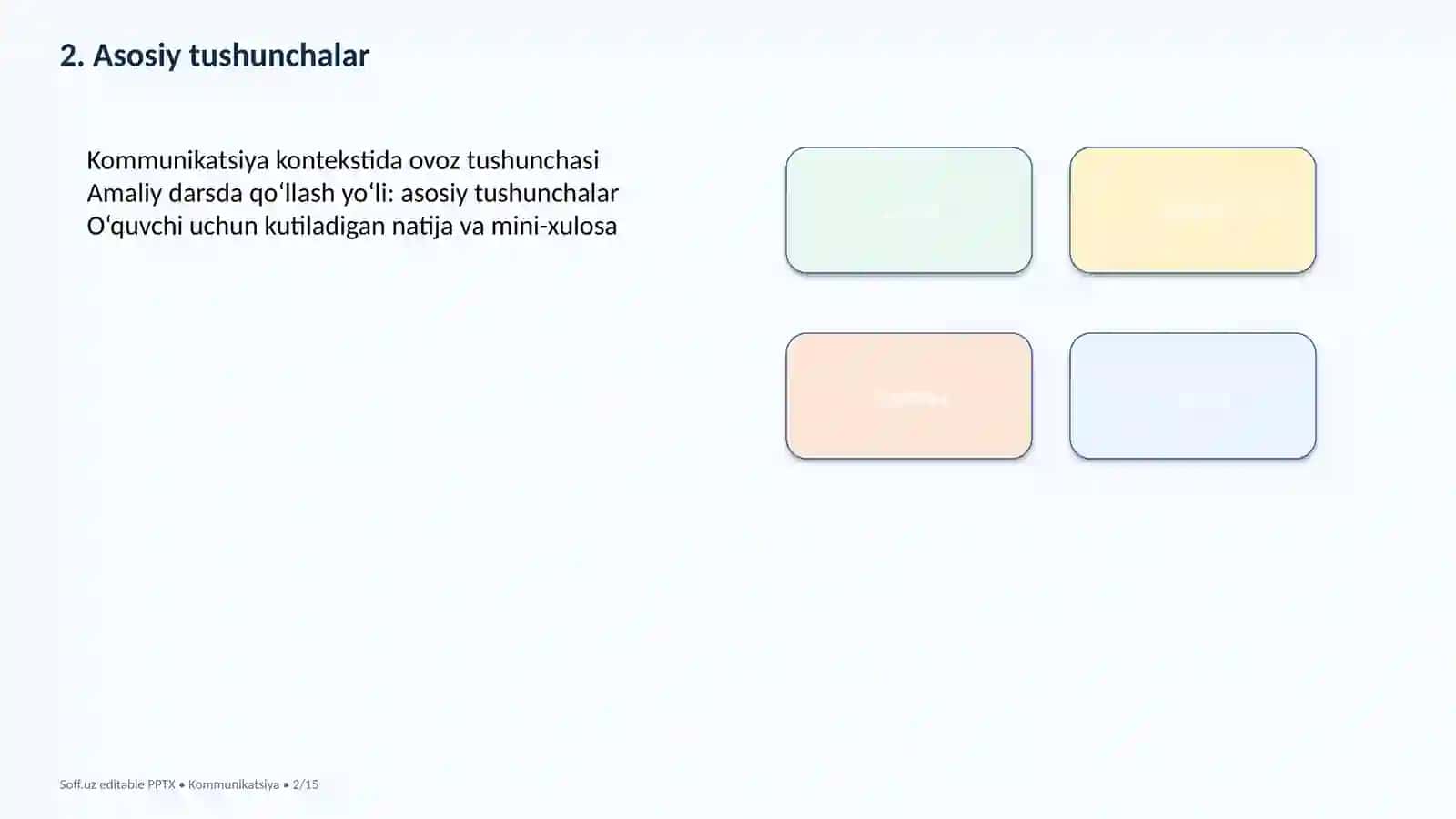 Notiqlik va taqdimot mahorati — 15 slayd 2