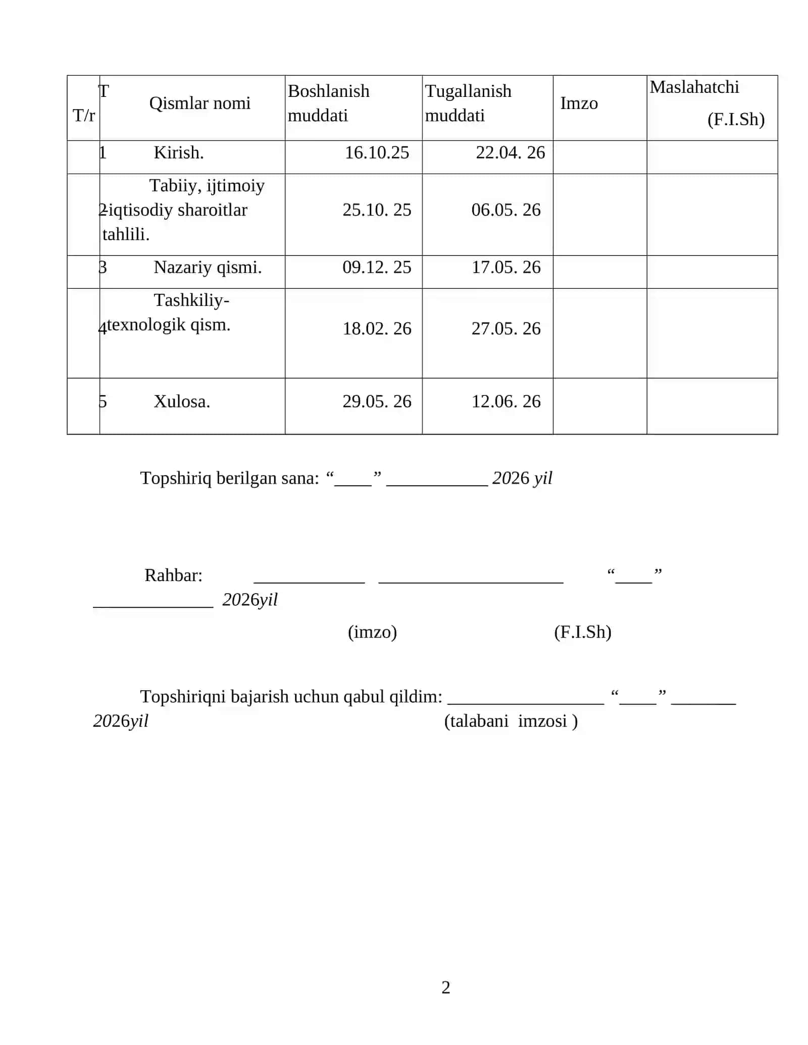 Tuman dam olish maskanlari kartalarini zamonaviy GIS-texnologiyalari asosida yaratish (Farg‘ona viloyati Quva tumani misolida) 2