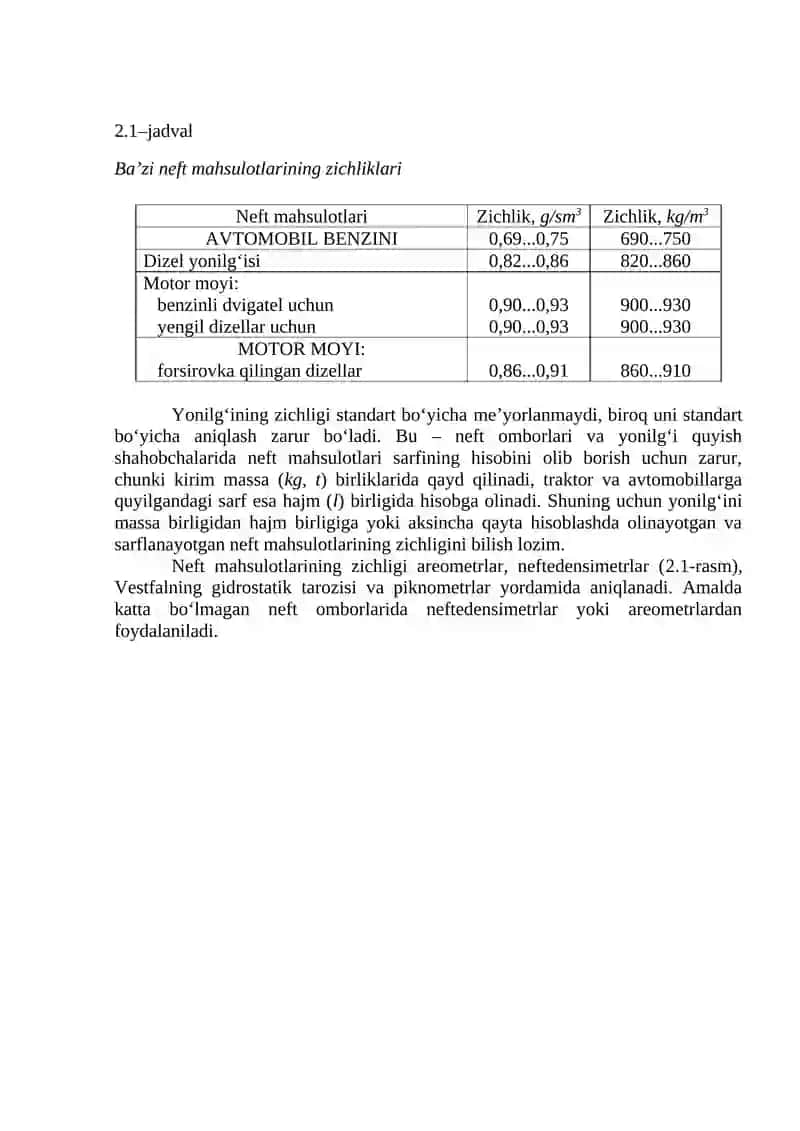 YoNILG'И, MОYLАSh MАTЕRIАLLАRI ZIChLIGINI АNIQLАSh 2