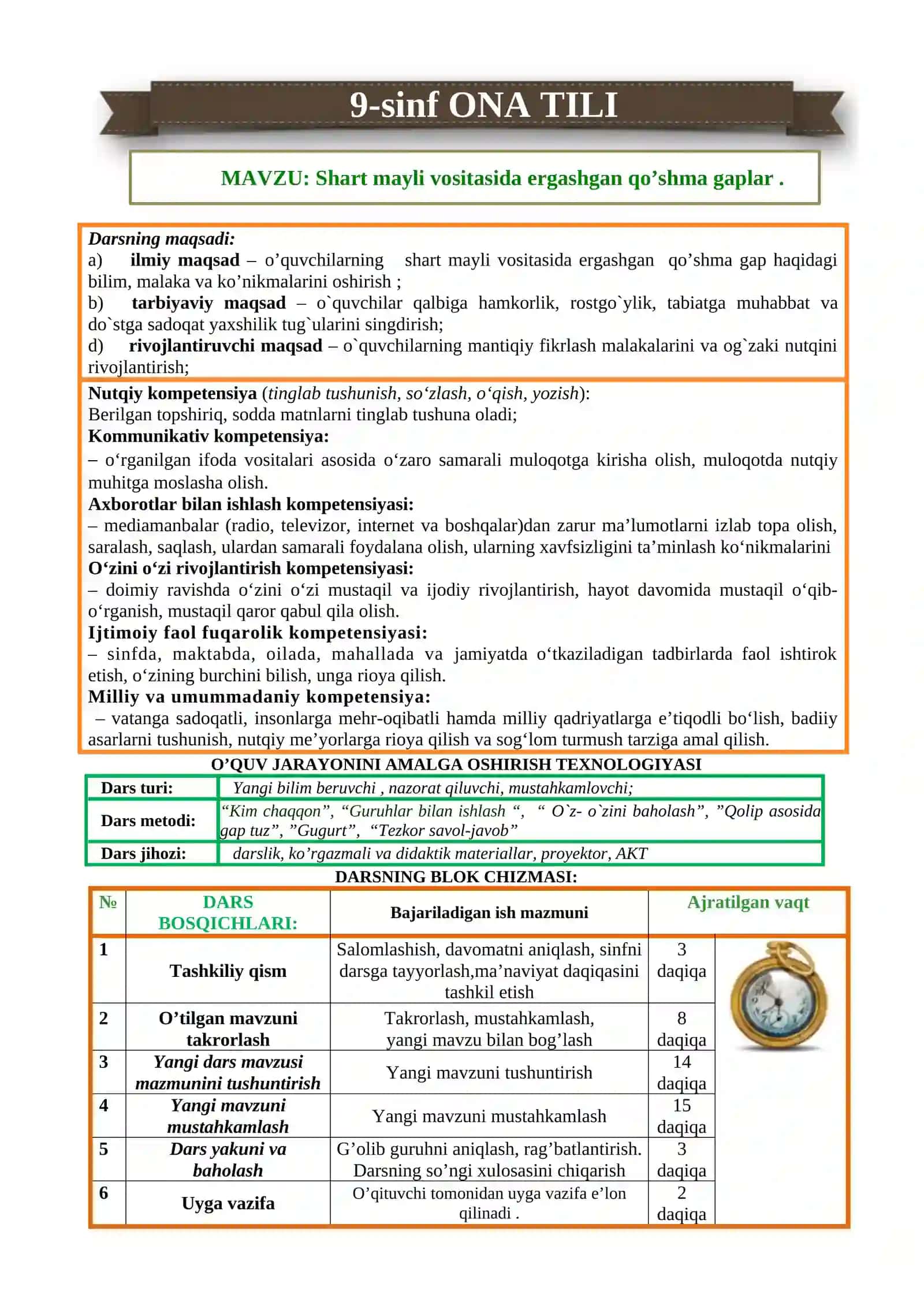 9-sinf Ona tili fanidan ochiq dars ishlanma. Shart mayli vositasida ergashgan qo'shma gaplar 2
