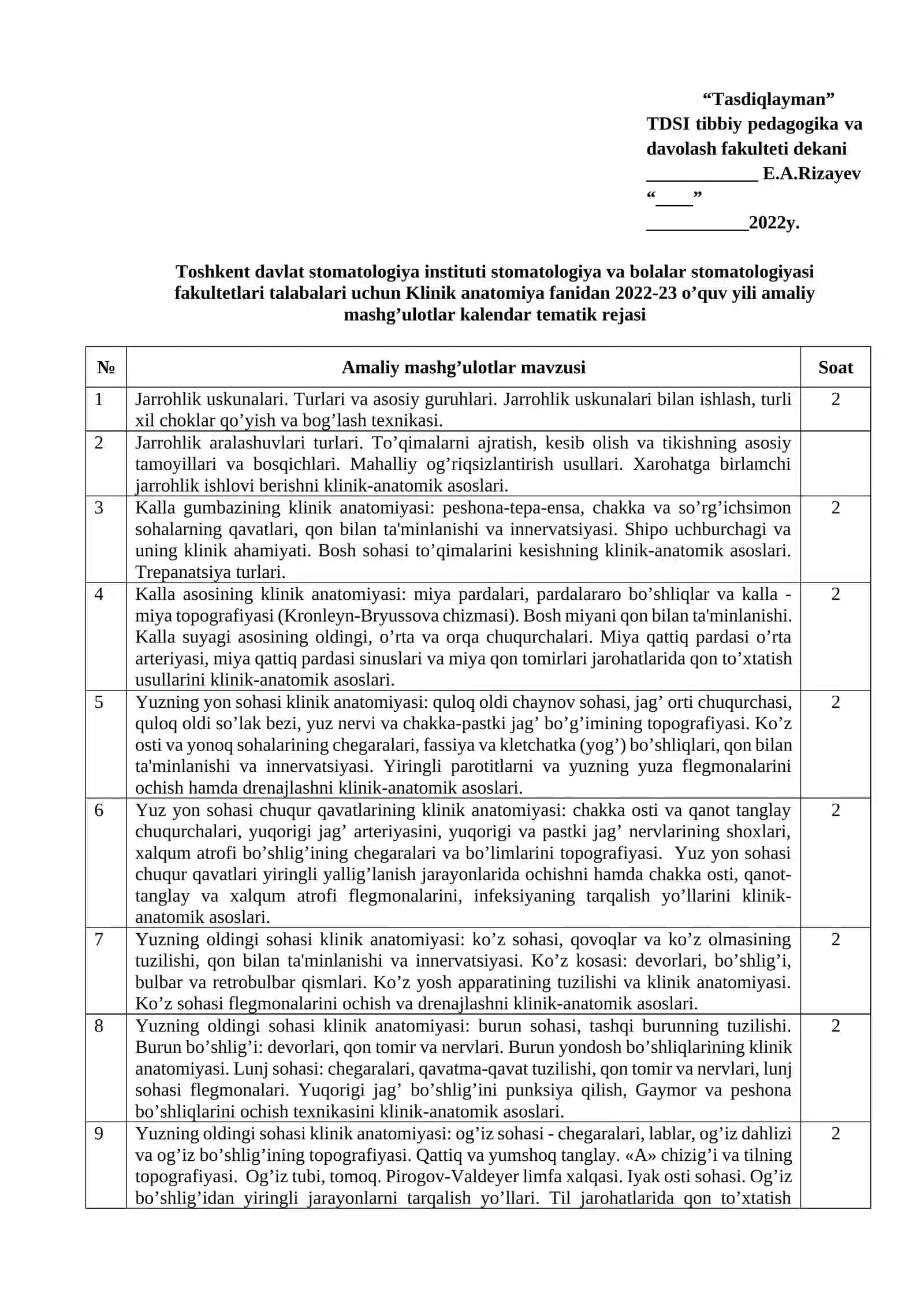 Klinik anatomiya fanidan 2022-23 o’quv yili ma'ruzalar kalendar tematik rejasi 2