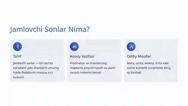 Jamlovchi Sonlar: O'zbek Tilida Tushuncha va Qo'llanilishi 2