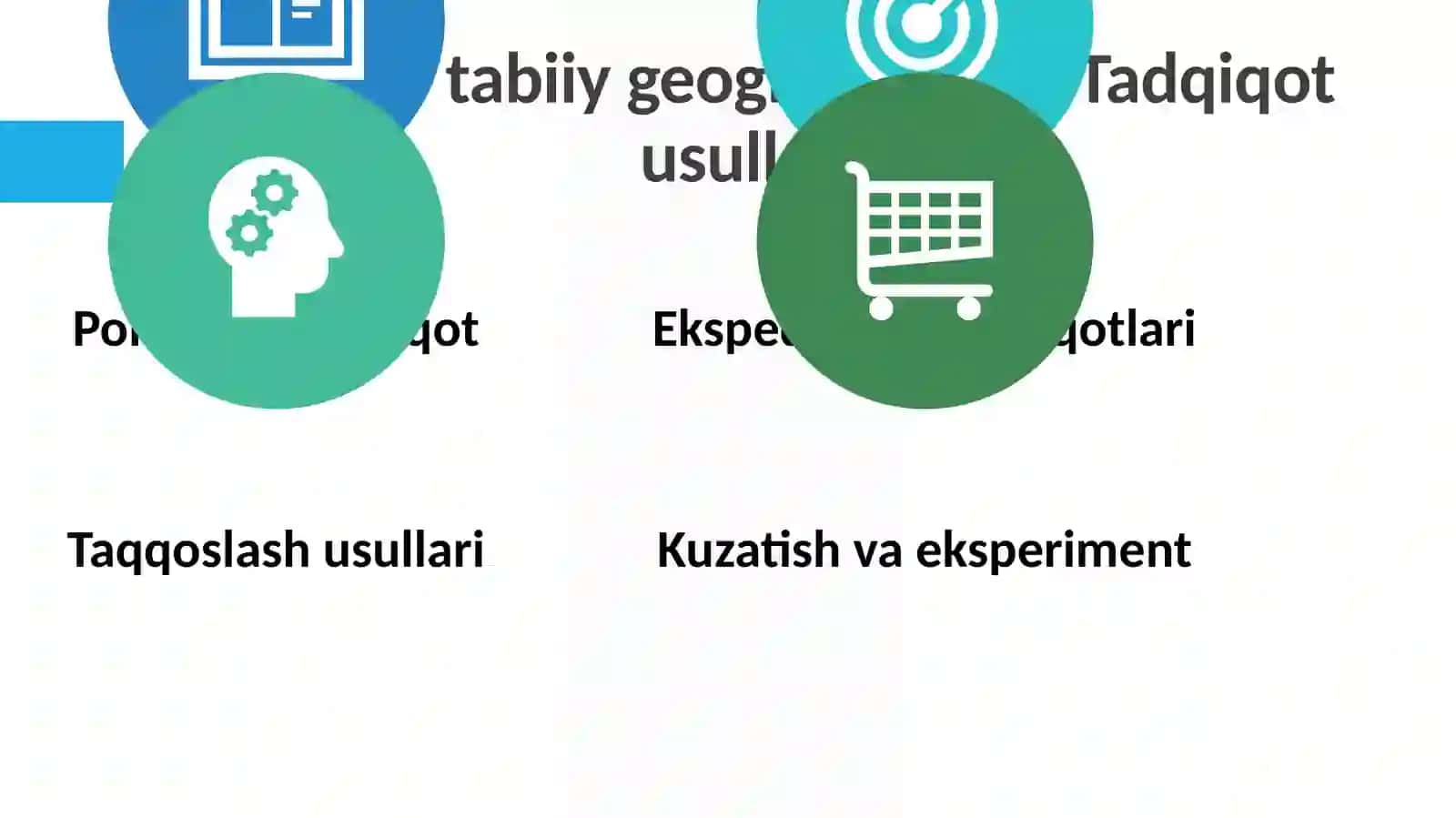 Umumiy tabiiy geografiyaning Tadqiqot usullari 2