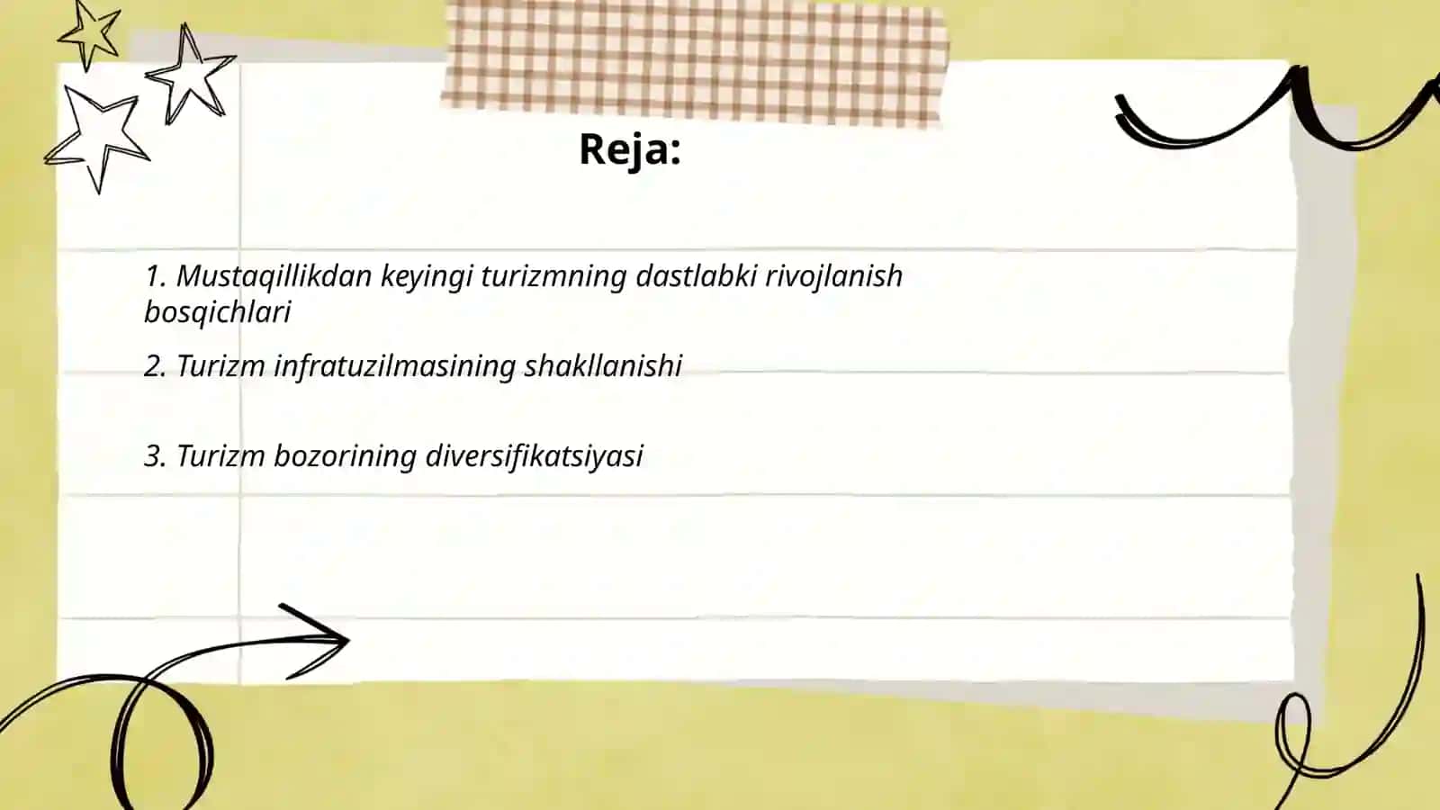 Oʻzbekistonda turizmning rivojlanish bosqichlari 2