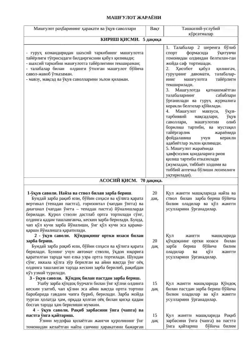 Мавзу 8: Қўл ва пичоқ жанги амалларининг умумий комплекси 2