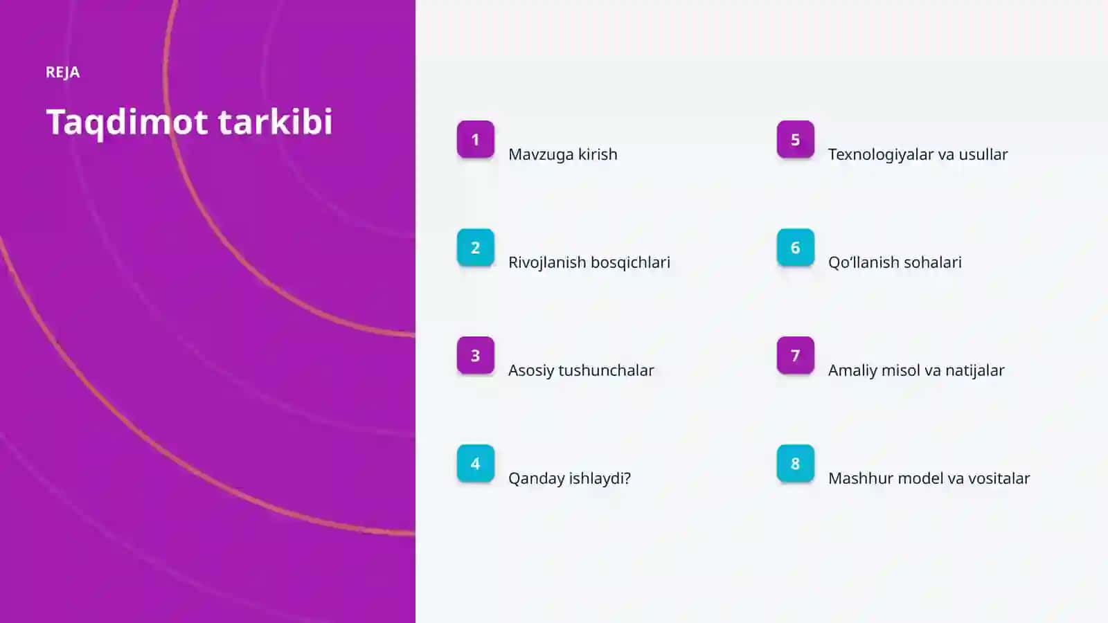SUNʼIY INTELLEKT • PROFESSIONAL TAQDIMOT 2