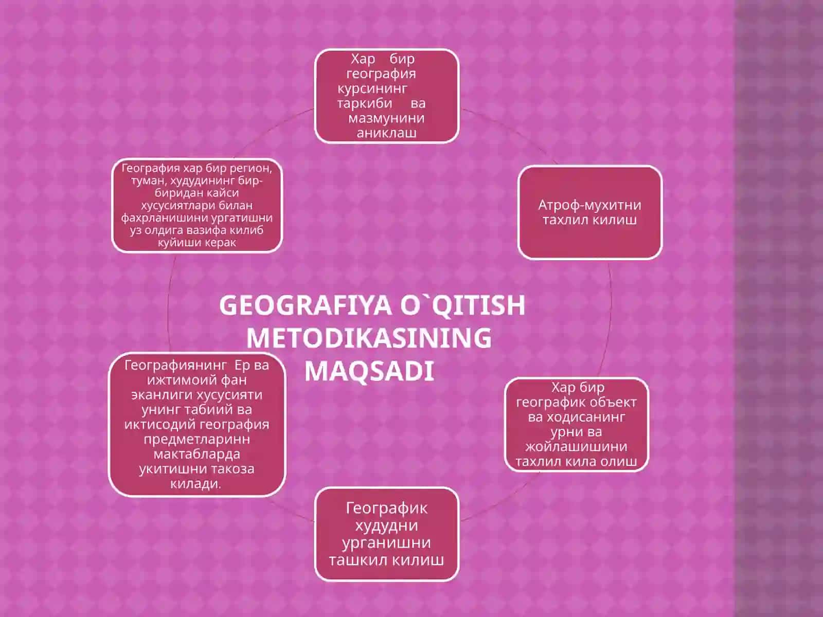 Geografiya Fanini O'qitish Jarayonida Boshlang'ich Sinf O'quvchilarining Moddiy Dunyo Qarash Asoslari 2