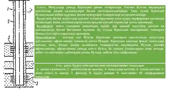Маҳсулдор қаталамларни очиш учун бурғилаш қоришмаси 2