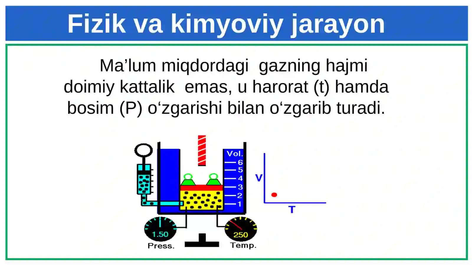 Avogadro qonuni. Molar hajm 2