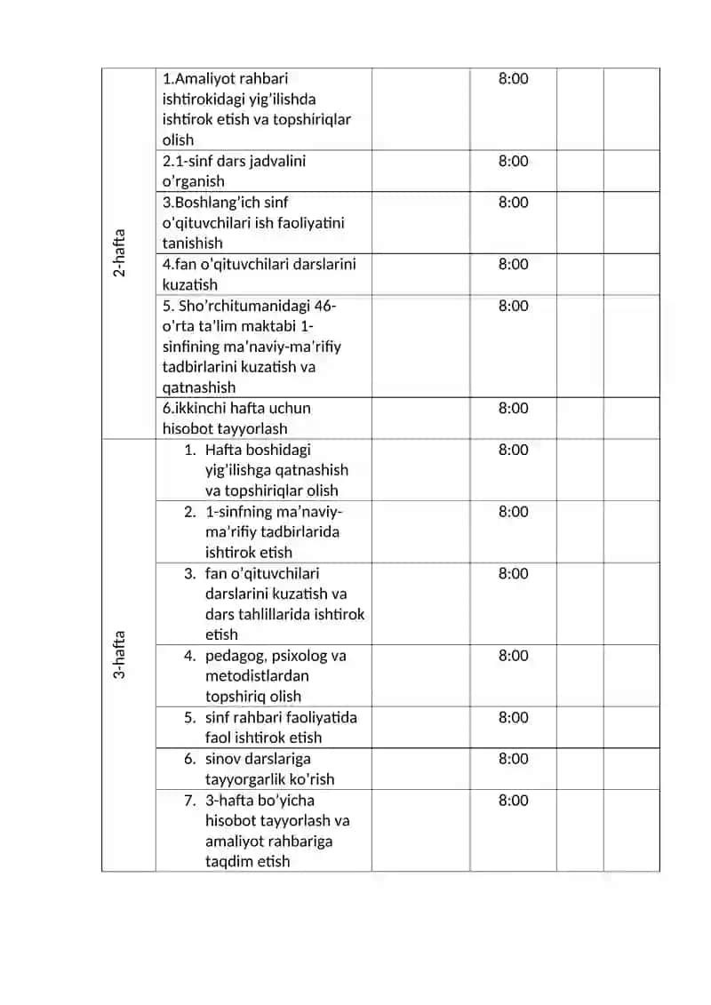 Boshlang’ich ta’lim va sport tarbiyaviy ish yo’nalishi 4-bosqich 21-01-guruh talabasi Raimova Gulnoraning pedagogik amaliyot 2