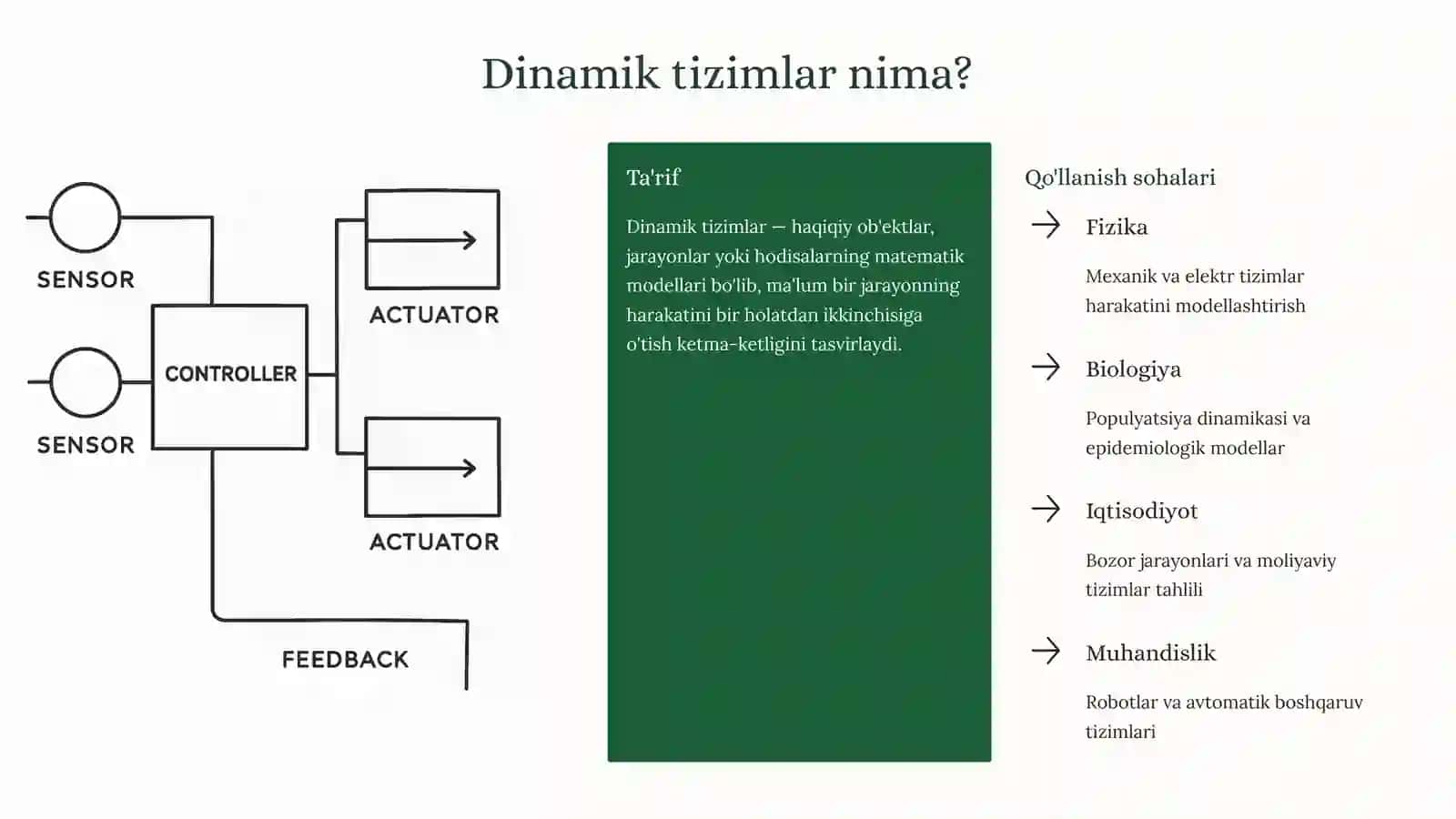 Nochiziqli tizimlardamuvozanatholatlari 2
