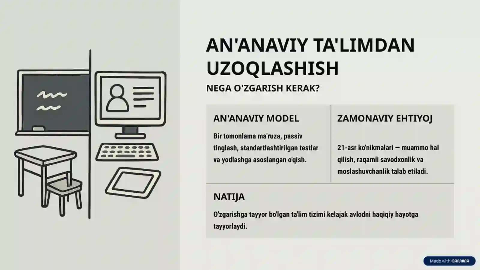 ZAMONAVIY TAʼLIM METODLARI 2