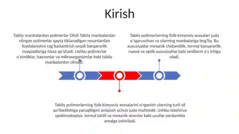 Tаbiiy Mаnbаlаrdаn Pоlimеrlаr Оlish Vа Ulаrni Fizik-Kimyoviy Хususiyatlаrini O‘Rgаnish 2