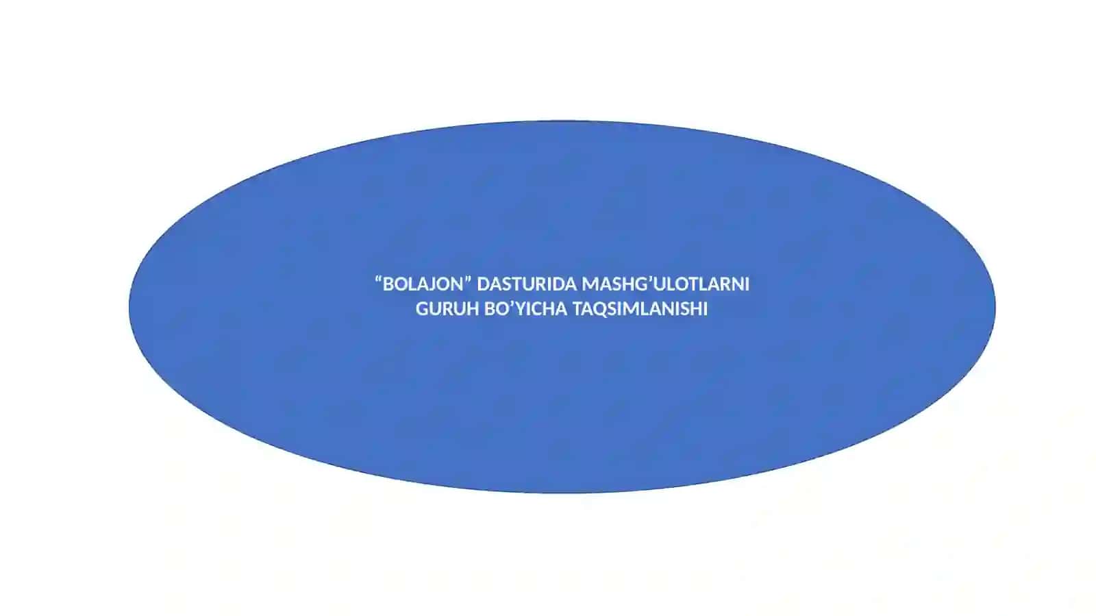 “BOLAJON” DASTURIDA MASHG’ULOTLARNI GURUH BO’YICHA TAQSIMLANISHI 2