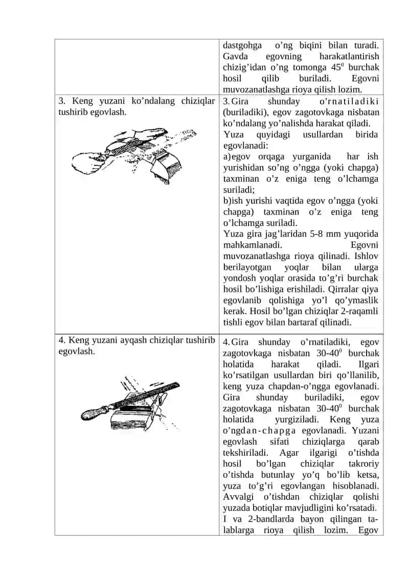 Yassi yuzalarni egovlash 2