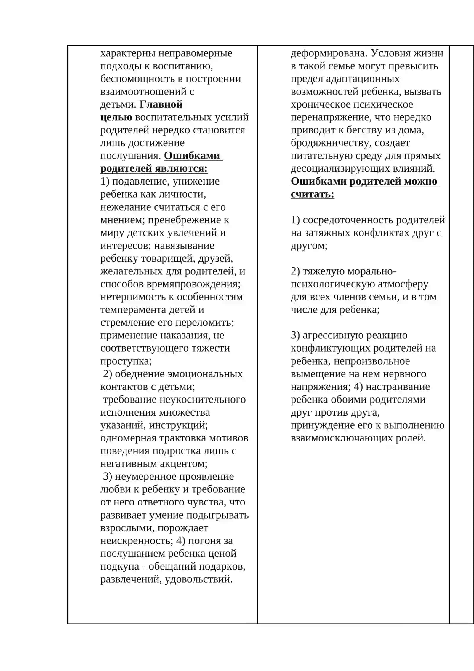 Типы семей «группы риска» 2