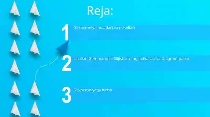 Gexoxroniya holatlari va misollari 2