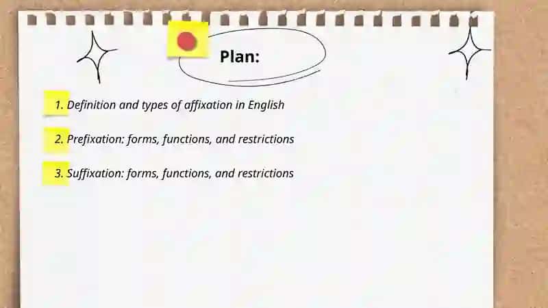 Affixation, prefixation, suffixation, semi- affixes, affixoids 2