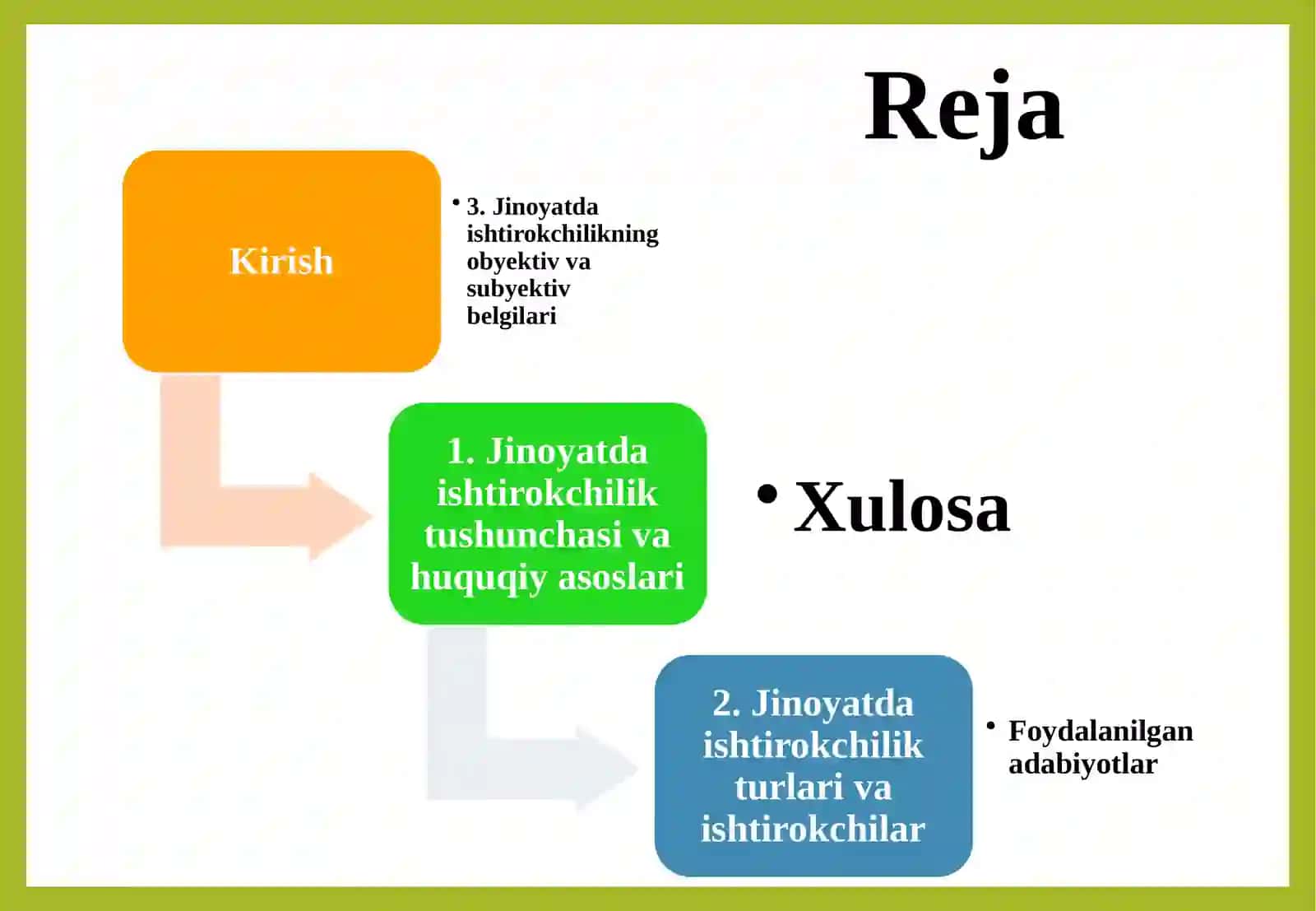 Jinoyatda ishtirokchilik 2