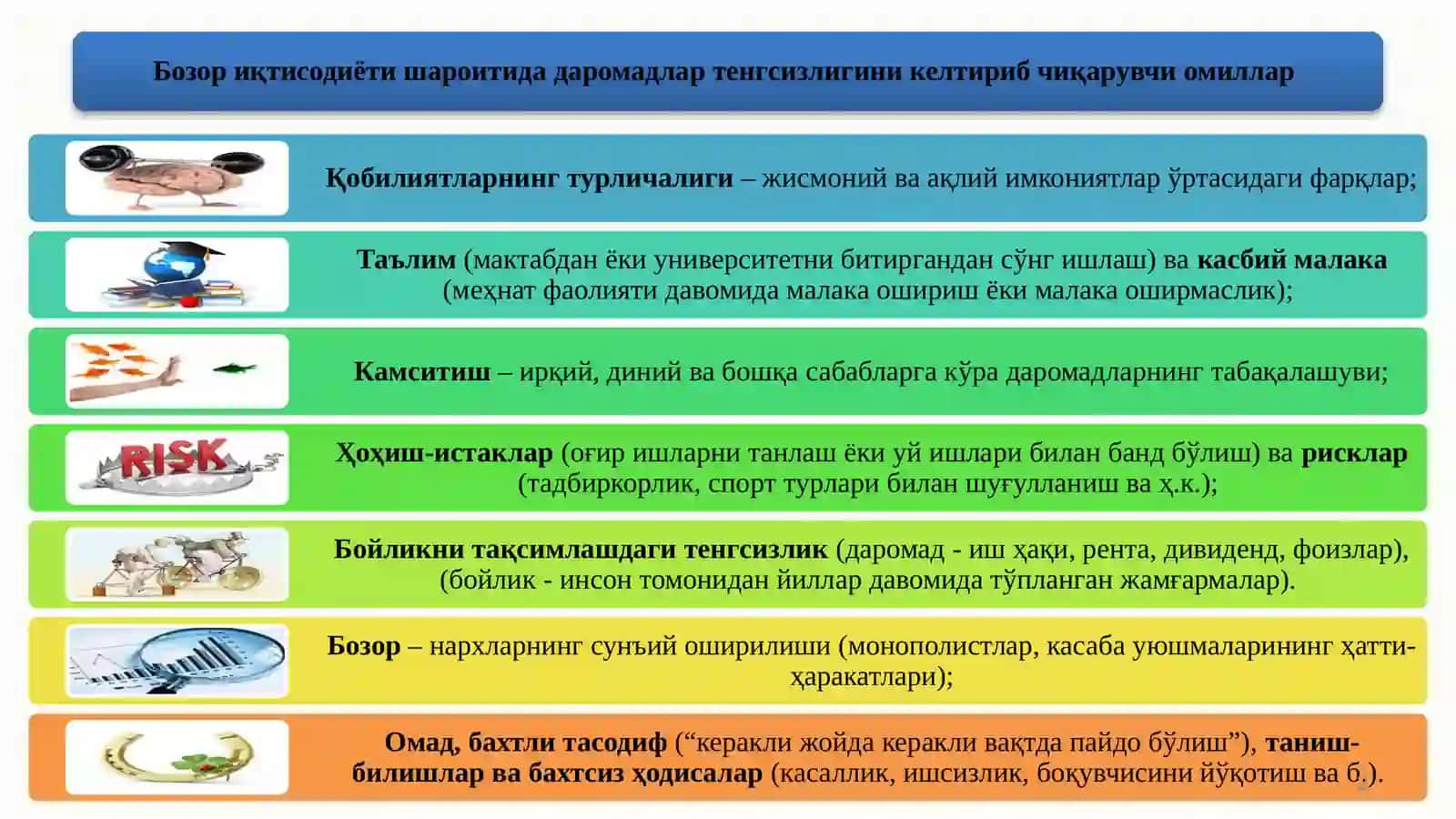 САМАРАДОРЛИК ЁКИ ТЕНГЛИК: МУАММО НИМАДА? 2