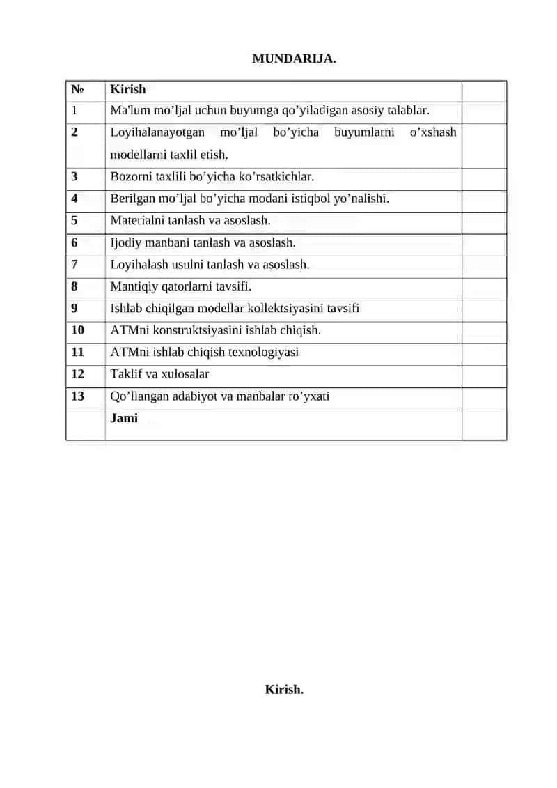 Ayollar milliy ustki kiyim dizayn loyihasini  ishlab chiqish 2