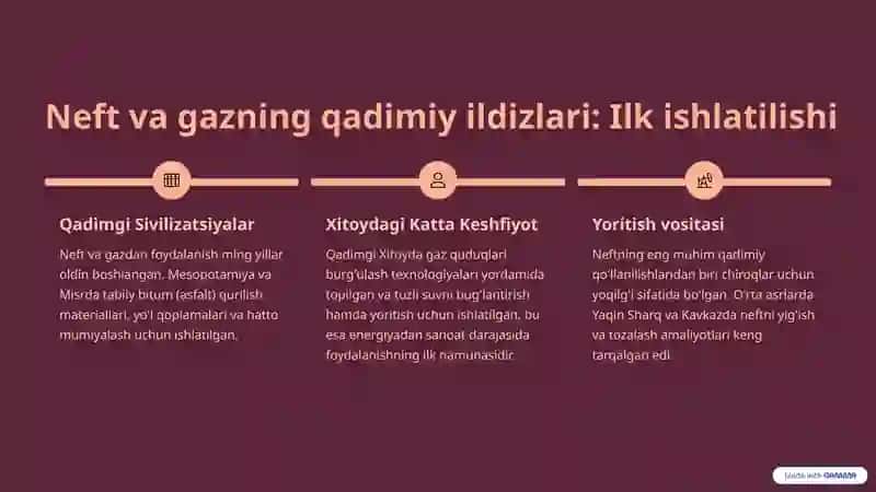 Neft va gaz tarixi: Kelajakka yo'l 2