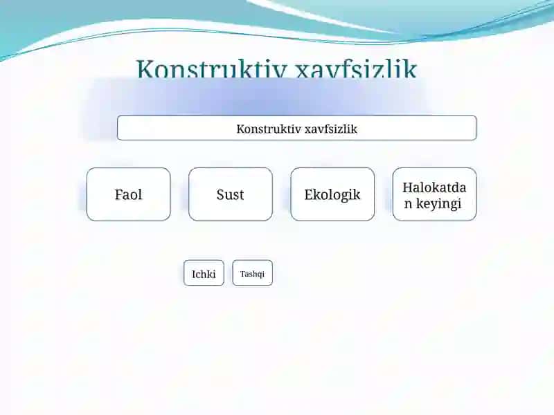 Ma'ruza8.Avtotransportvositalariningkonstruktivxavfsizligi 2