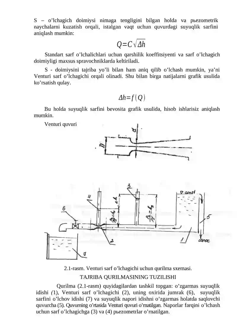 Venturi Sarf O'lchagichi 2