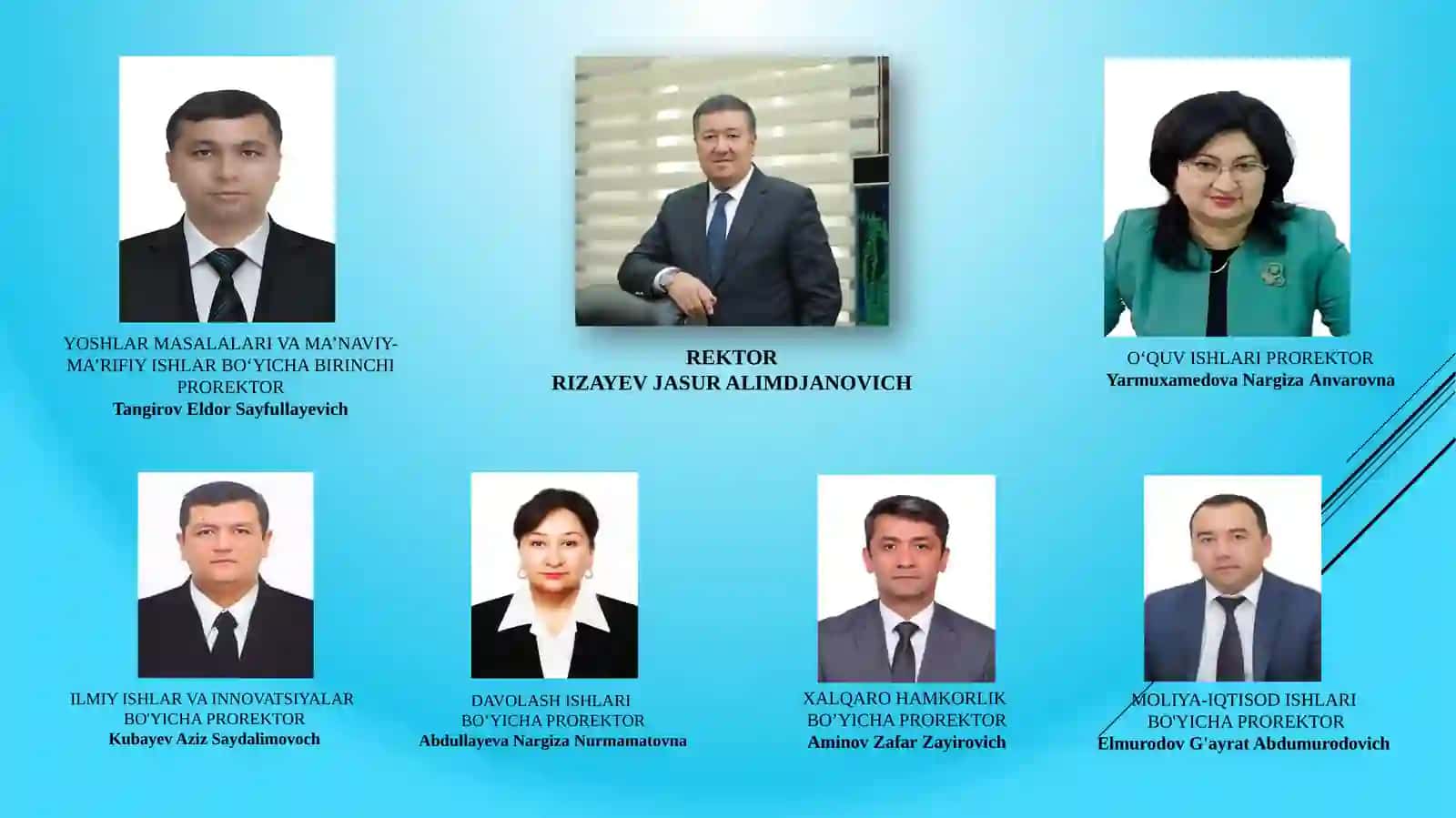 MOLIYA-IQTISOD ISHLARI 2