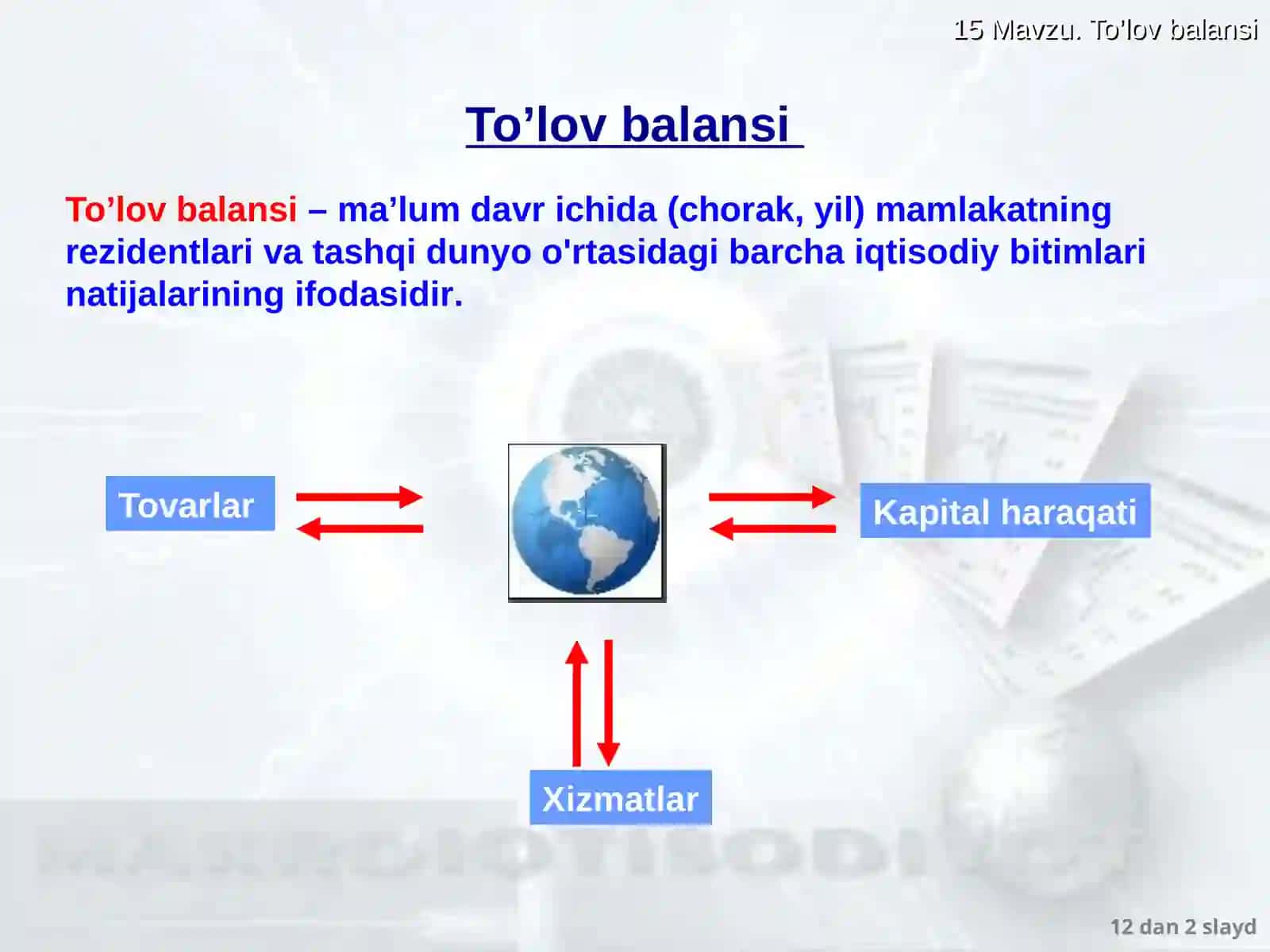 To’lov balansi 2