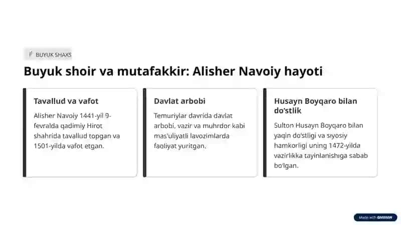 Alisher Navoiy ijodi: Turkiy xalqlar adabiyotining yuksak cho‘qqisi 2