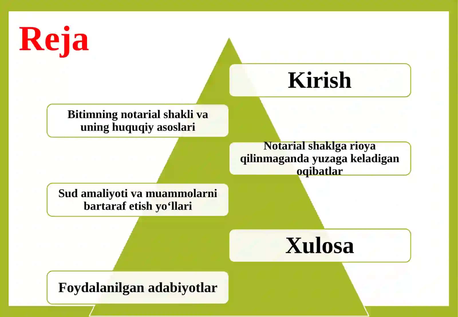 Bitimning notarial shaklga rioya qilmaslikning oqibatlari 2