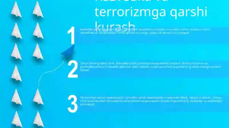 Milliy Xavfsizlikni Taminlash Borasida Amalga Oshirilayotgan Ishlar 2