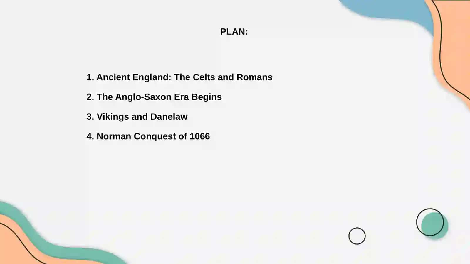 Brief history of England 2