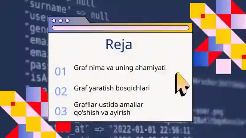 Graflar ustida amallar 2