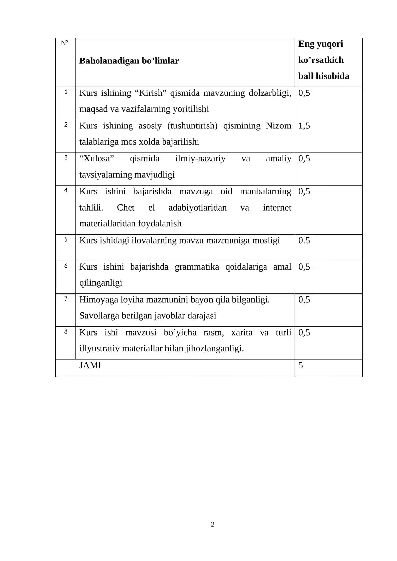 Karl Linneyning o’simliklar ekologiyasiga doir ishlarini o’rganish 2